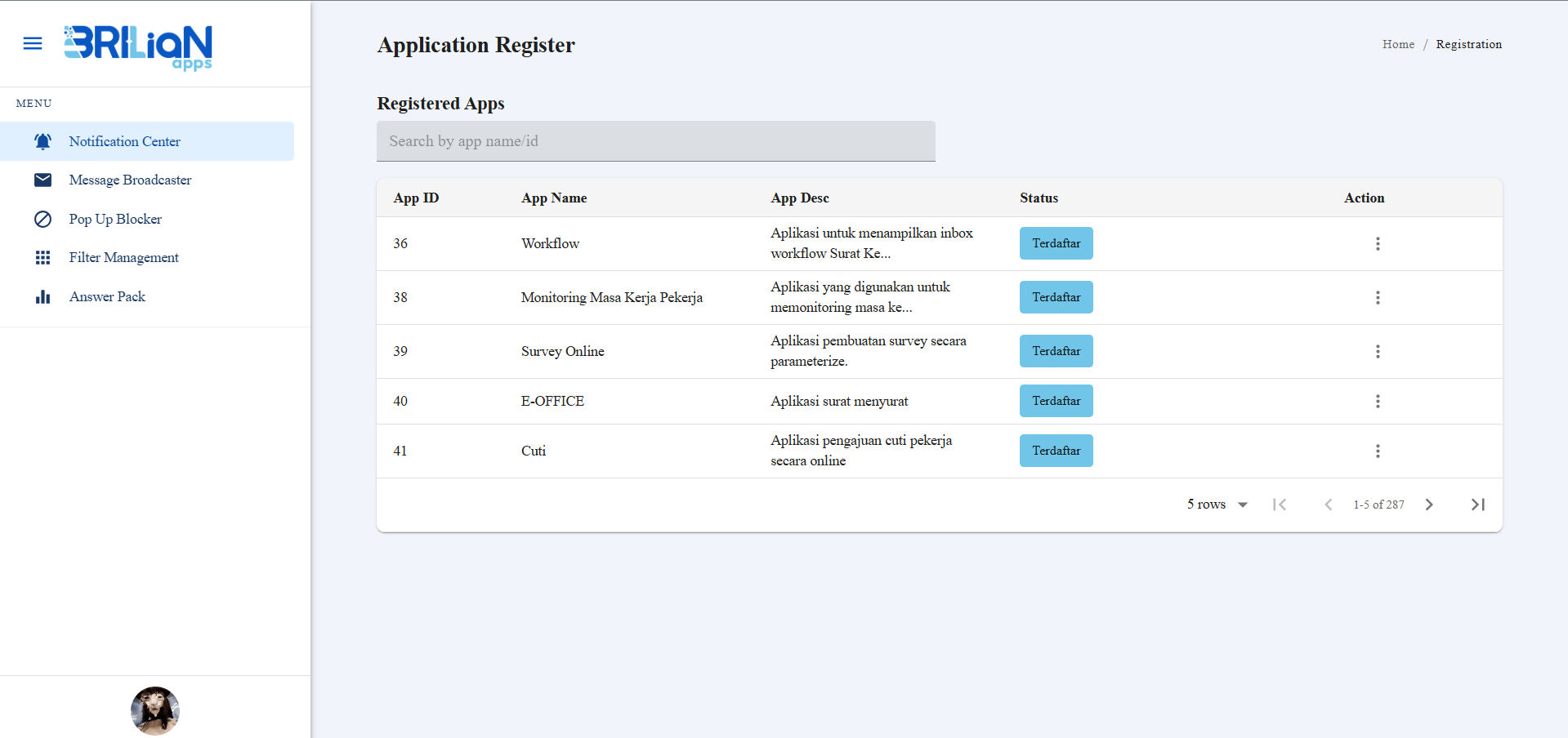 BrilianApps Notification Center overview